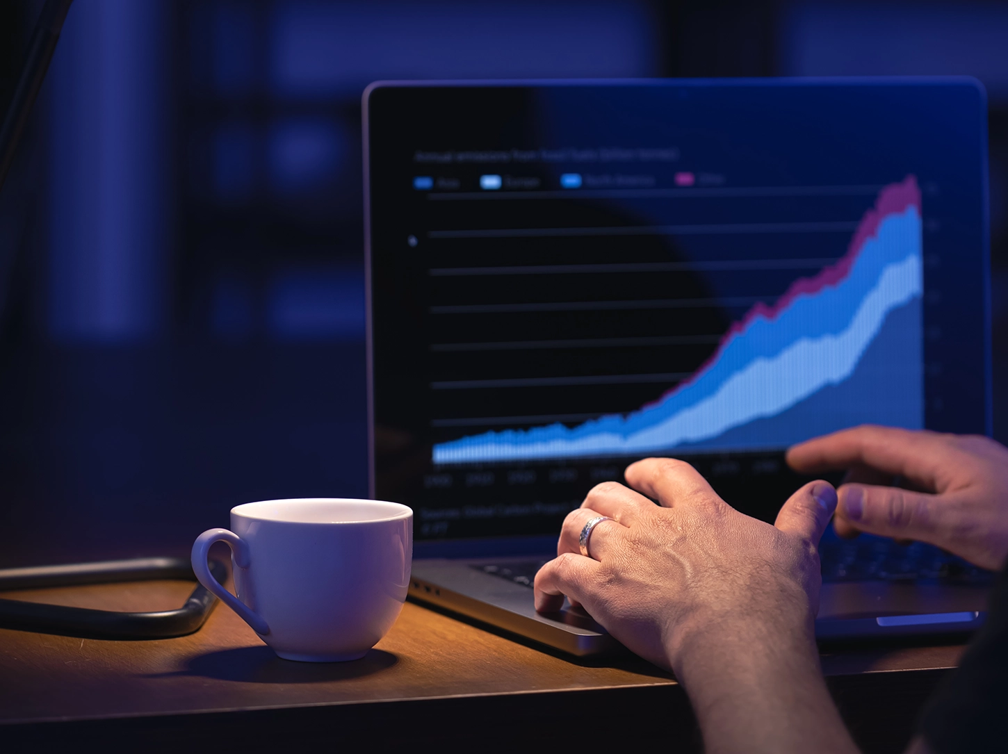 Business Intelligence Software Solutions Doha Qatar