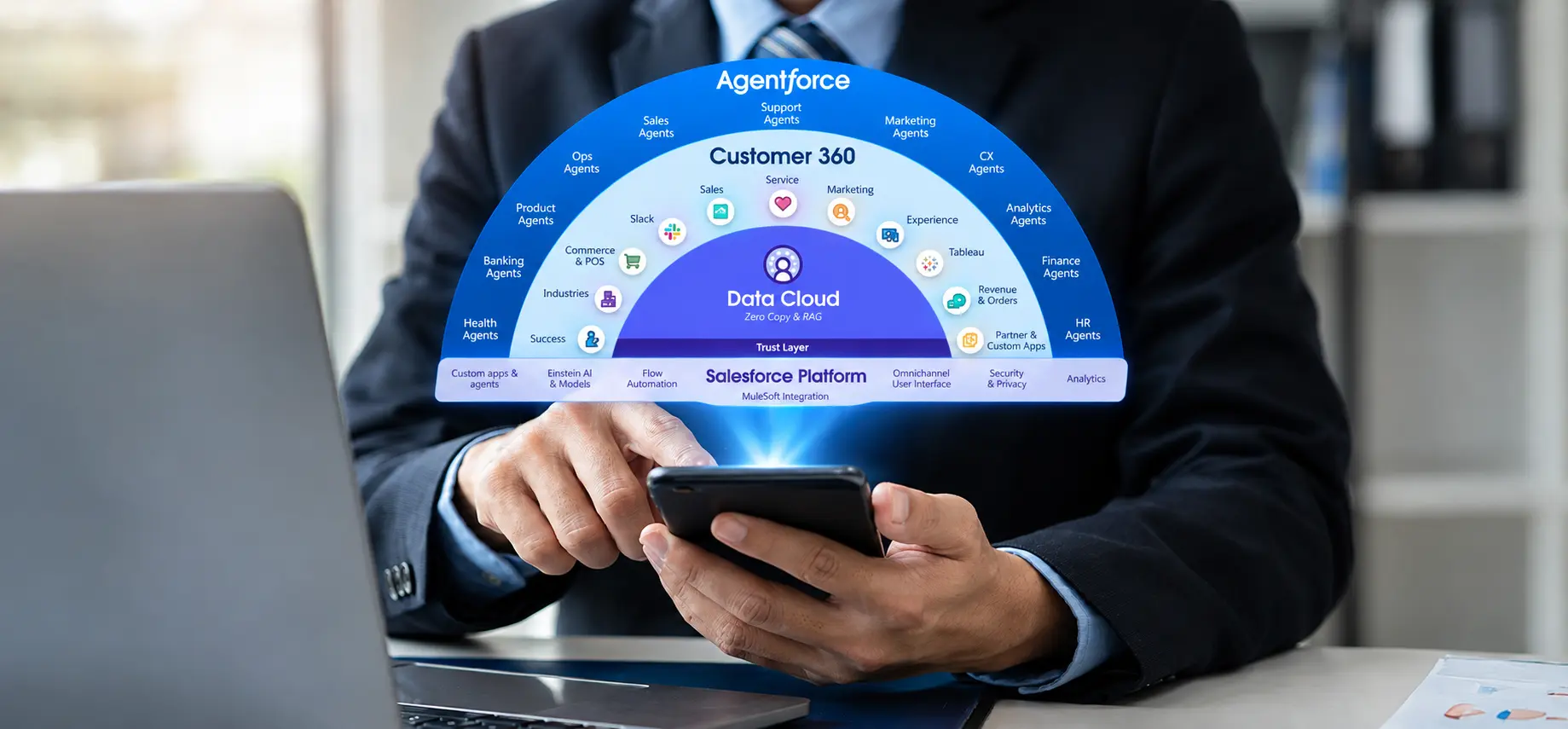 Enterprise Application Development in Doha Qatar